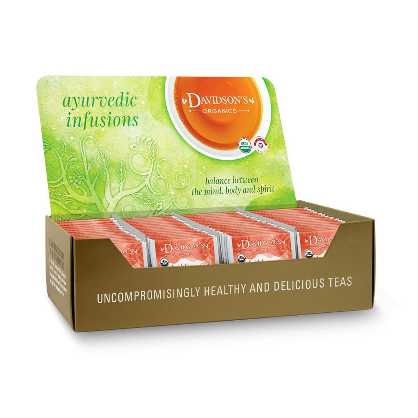 Anti-Inflammation - Wholesale
